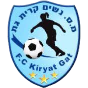 Drapeau de SC KIRYAT GAT